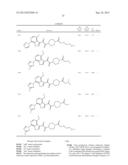 ALKYL AMIDES AS HIV ATTACHMENT INHIBITORS diagram and image
