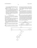 ALKYL AMIDES AS HIV ATTACHMENT INHIBITORS diagram and image