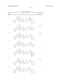 ALKYL AMIDES AS HIV ATTACHMENT INHIBITORS diagram and image