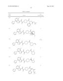 ALKYL AMIDES AS HIV ATTACHMENT INHIBITORS diagram and image