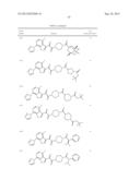 ALKYL AMIDES AS HIV ATTACHMENT INHIBITORS diagram and image