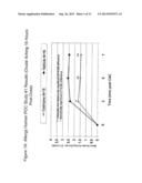 Ophthalmic Formulations of Cetirizine and Methods of Use diagram and image