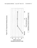 Ophthalmic Formulations of Cetirizine and Methods of Use diagram and image