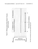 Ophthalmic Formulations of Cetirizine and Methods of Use diagram and image