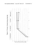 Ophthalmic Formulations of Cetirizine and Methods of Use diagram and image