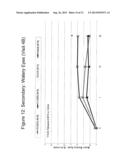 Ophthalmic Formulations of Cetirizine and Methods of Use diagram and image