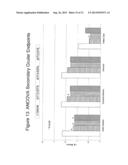 Ophthalmic Formulations of Cetirizine and Methods of Use diagram and image