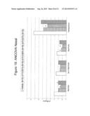 Ophthalmic Formulations of Cetirizine and Methods of Use diagram and image