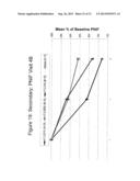 Ophthalmic Formulations of Cetirizine and Methods of Use diagram and image