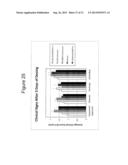 Ophthalmic Formulations of Cetirizine and Methods of Use diagram and image