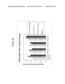 Ophthalmic Formulations of Cetirizine and Methods of Use diagram and image