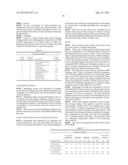 Ophthalmic Formulations of Cetirizine and Methods of Use diagram and image