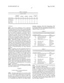 Ophthalmic Formulations of Cetirizine and Methods of Use diagram and image