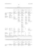 Ophthalmic Formulations of Cetirizine and Methods of Use diagram and image