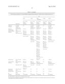 Ophthalmic Formulations of Cetirizine and Methods of Use diagram and image