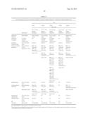 Ophthalmic Formulations of Cetirizine and Methods of Use diagram and image