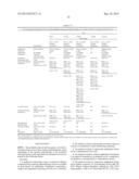 Ophthalmic Formulations of Cetirizine and Methods of Use diagram and image