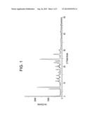 Novel Hydrated Form of Erlotinib Free Base and a Process For Preparation     Of Erlotinib Hydrochloride Polymorph Form A Substantially Free of     Polymorph Form B diagram and image