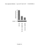 ACTIVATING PHOSPHORYLATION SITE ON GLUTAMINASE C diagram and image