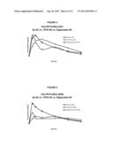 Benzoic Acid, Benzoic Acid Derivatives and Heteroaryl Carboxylic Acid     Conjugates of Hydrocodone, Prodrugs, Methods of Making and Use Thereof diagram and image