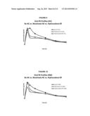 Benzoic Acid, Benzoic Acid Derivatives and Heteroaryl Carboxylic Acid     Conjugates of Hydrocodone, Prodrugs, Methods of Making and Use Thereof diagram and image