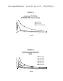 Benzoic Acid, Benzoic Acid Derivatives and Heteroaryl Carboxylic Acid     Conjugates of Hydrocodone, Prodrugs, Methods of Making and Use Thereof diagram and image