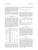 HIGHLY SOLUBLE SALT OF PYRROLOQUINOLINE QUINONE AND METHOD FOR PRODUCING     THE SAME diagram and image