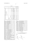 SEROTONIN REUPTAKE INHIBITORS diagram and image