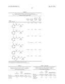 NOVEL FLUORINATED SULFAMIDES EXHIBITING NEUROPROTECTIVE ACTION AND THEIR     METHOD OF USE diagram and image