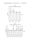 TREATMENT OF ALPHA-L-IDURONIDASE (IDUA) RELATED DISEASES BY INHIBITION OF     NATURAL ANTISENSE TRANSCRIPT TO IDUA diagram and image