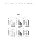 COLORECTAL CANCER TREATMENTS AND DIAGNOSTIC IMPROVEMENTS diagram and image