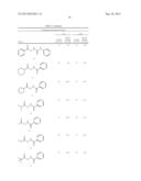 CONTROLLED CHEMICAL RELEASE OF HYDROGEN SULFIDE diagram and image