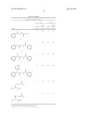 CONTROLLED CHEMICAL RELEASE OF HYDROGEN SULFIDE diagram and image