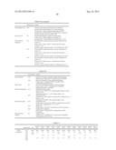 POLYCARBONATE RESIN COMPOSITION AND FORMED PRODUCT THEREOF diagram and image