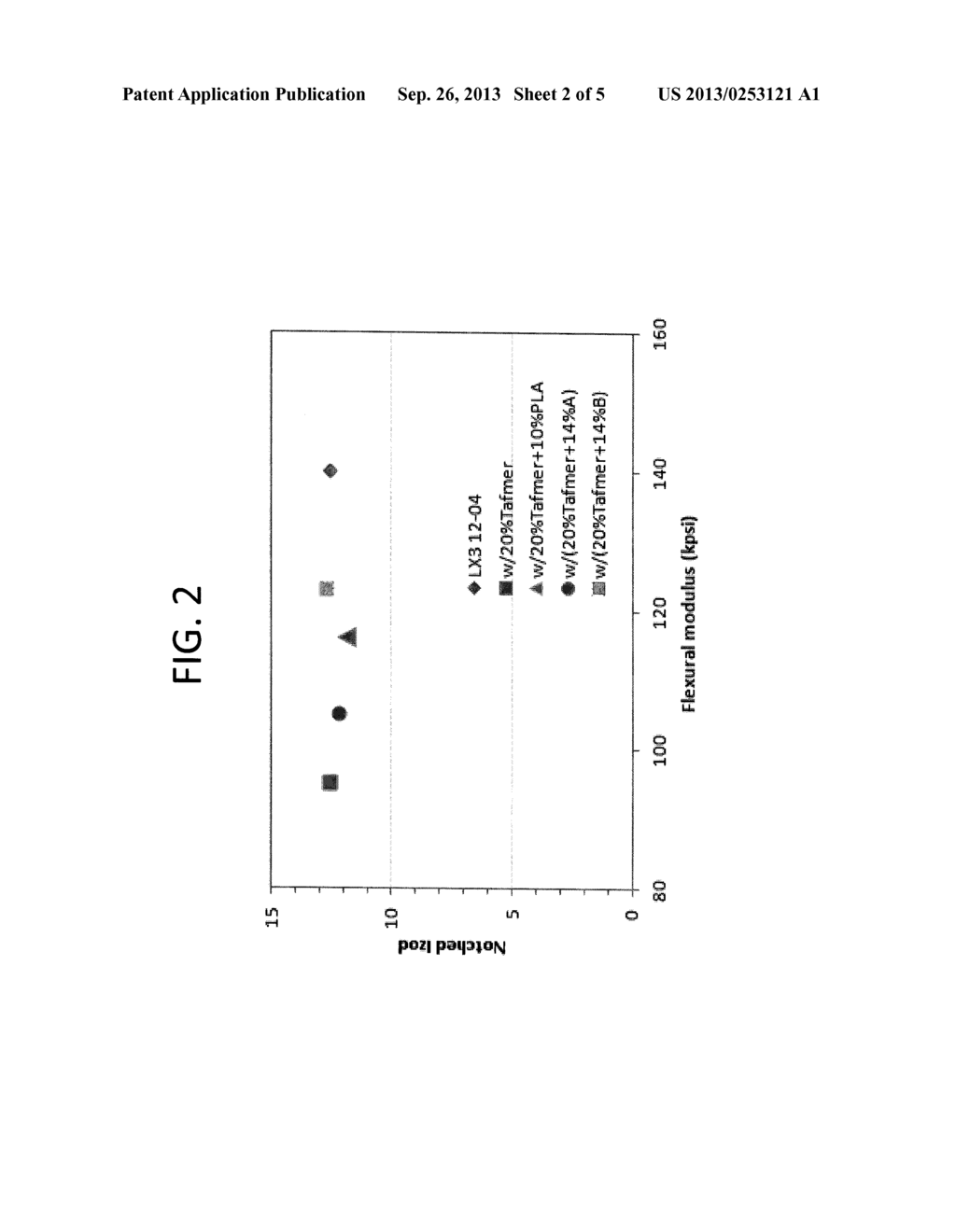 SINGLE PELLET POLYMERIC COMPOSITIONS - diagram, schematic, and image 03