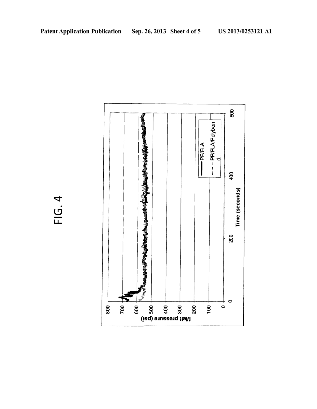 SINGLE PELLET POLYMERIC COMPOSITIONS - diagram, schematic, and image 05