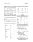 HIGH FLOW AND STIFF POLYMER MATERIAL WITH GOOD TRANSPARENCY AND IMPACT     PROPERTIES diagram and image