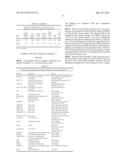 Dry, Surface-Modified Nanocalcite diagram and image