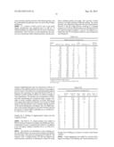 Dry, Surface-Modified Nanocalcite diagram and image