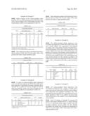 Dry, Surface-Modified Nanocalcite diagram and image