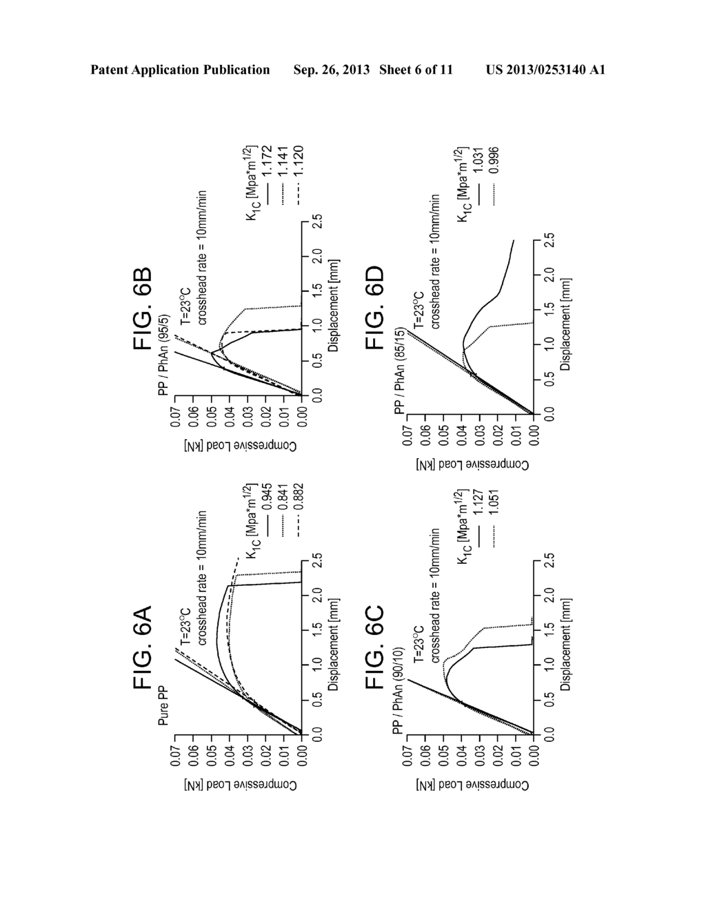 REINFORCED POLYMETRIC MATERIALS, METHODS OF MANUFACTURE THEREOF AND     ARTICLES COMPRISING THE SAME - diagram, schematic, and image 07