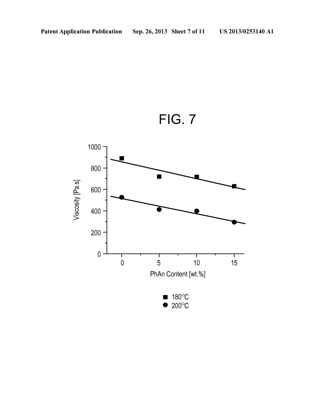 REINFORCED POLYMETRIC MATERIALS, METHODS OF MANUFACTURE THEREOF AND     ARTICLES COMPRISING THE SAME - diagram, schematic, and image 08