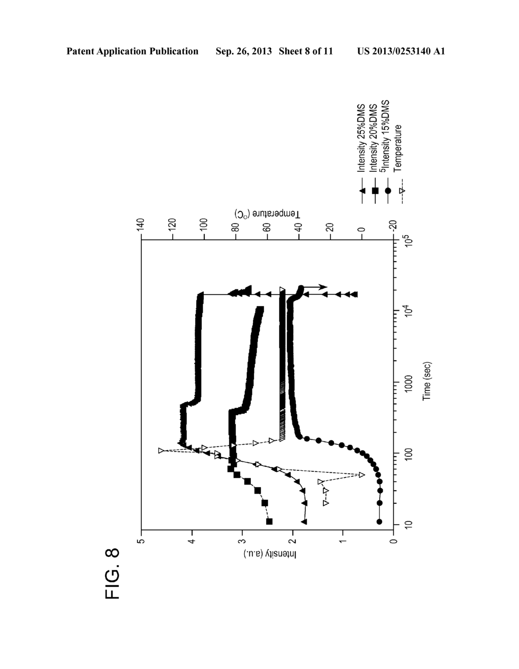 REINFORCED POLYMETRIC MATERIALS, METHODS OF MANUFACTURE THEREOF AND     ARTICLES COMPRISING THE SAME - diagram, schematic, and image 09