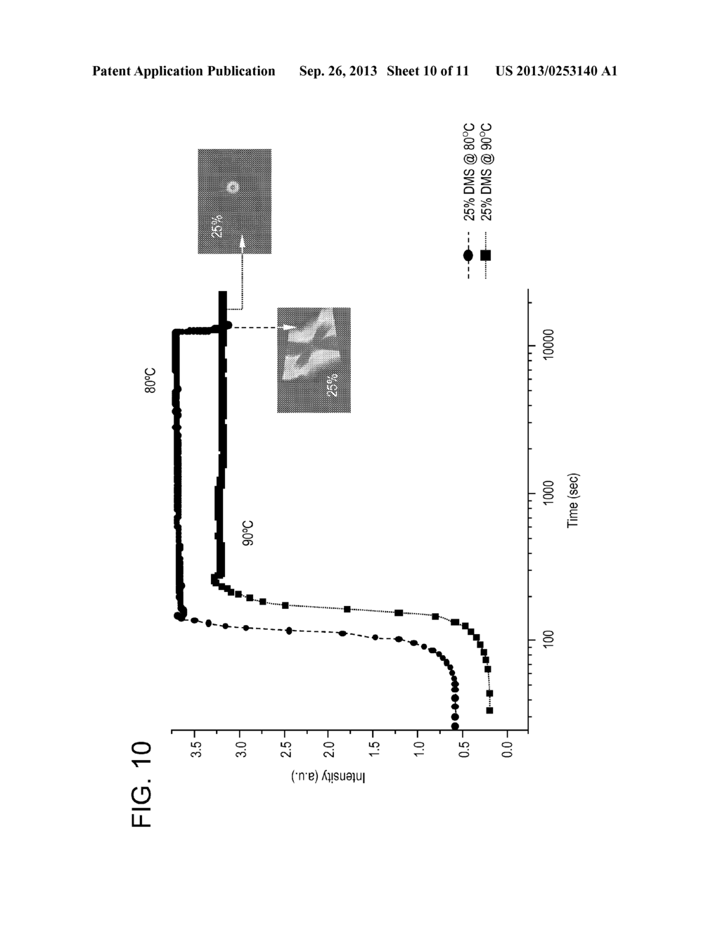 REINFORCED POLYMETRIC MATERIALS, METHODS OF MANUFACTURE THEREOF AND     ARTICLES COMPRISING THE SAME - diagram, schematic, and image 11