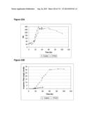 POLYMERS OF ISROPENE FROM RENEWABLE RESOURCES diagram and image