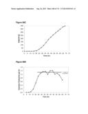 POLYMERS OF ISROPENE FROM RENEWABLE RESOURCES diagram and image