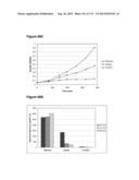 POLYMERS OF ISROPENE FROM RENEWABLE RESOURCES diagram and image