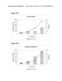 POLYMERS OF ISROPENE FROM RENEWABLE RESOURCES diagram and image