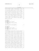 POLYMERS OF ISROPENE FROM RENEWABLE RESOURCES diagram and image