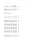 POLYMERS OF ISROPENE FROM RENEWABLE RESOURCES diagram and image